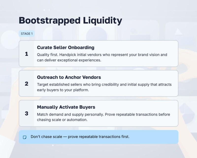 Bootstrapped Liquidity