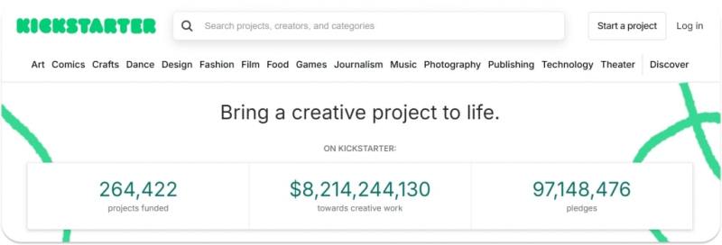 Kickstarter relies on Stripe Connect to process payments