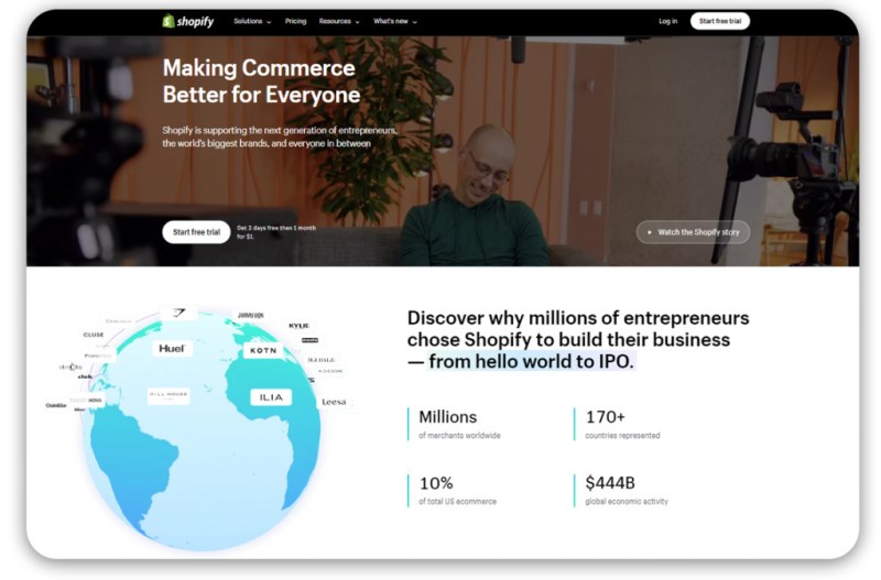 Shopify—one of the most popular eCommerce platforms