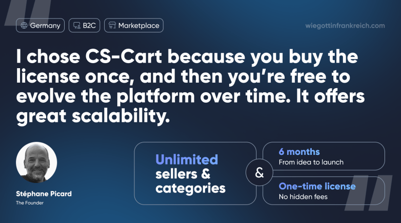 wiegottinfrankreich.com