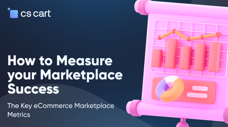 How to Measure eCommerce Success: Key Online Marketplace Metrics
