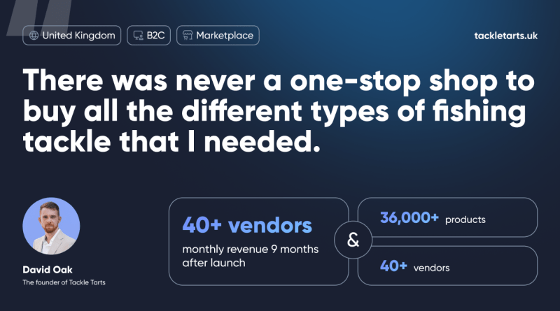 Case Study — Identifying the Right KPIs From the Start