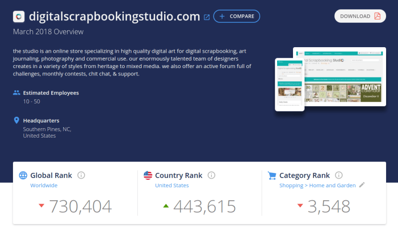 marketplace management software