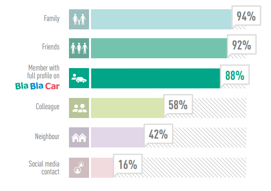 online mall platform