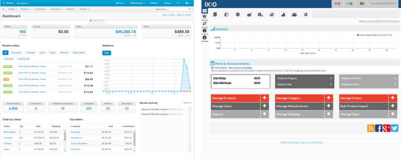 multi vendor support