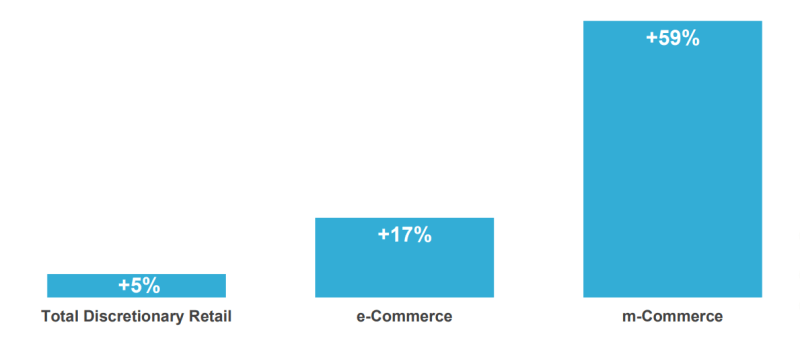 how to set up a marketplace website