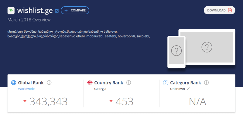 build your marketplace