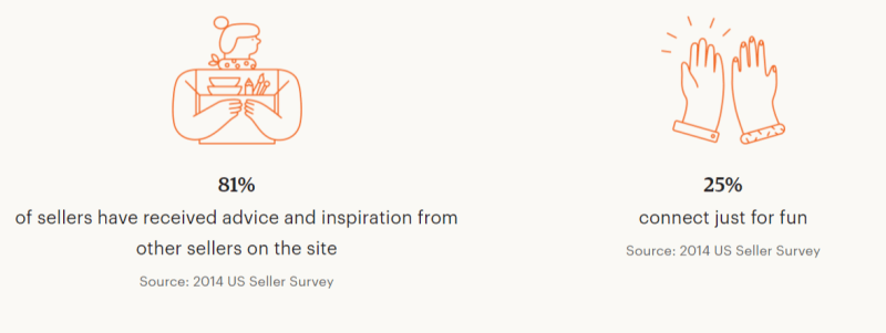 shopping mall management program