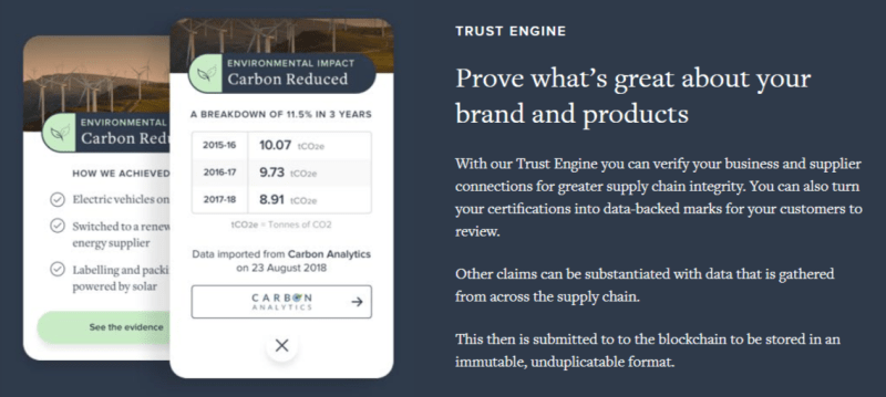 multi vendor ecommerce marketplace platform