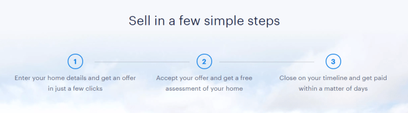 how to start an online marketplace