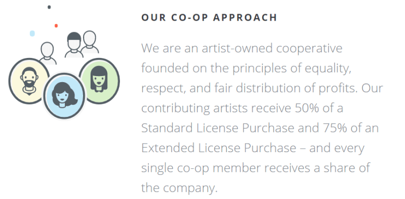 ecommerce multi vendor marketplace